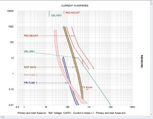 BC curves.jpg
