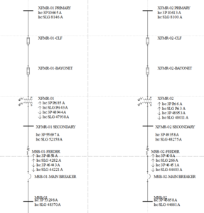 System Fault Currents (1 of 2).PNG