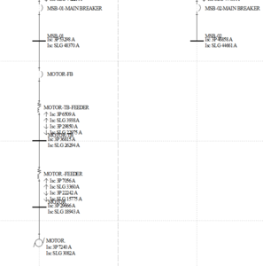 System Fault Currents (2 of 2).PNG