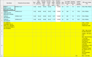 Arc Flash Values.PNG